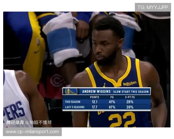 勇士队持续强势,追逐联盟王座,勇士队持续强势,追逐联盟王座是什么 勇士队持续强势,追逐联盟王座,勇士队持续强势,追逐联盟王座是什么