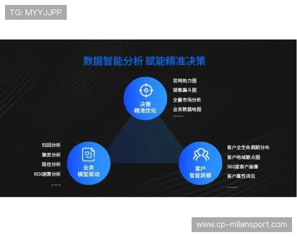 “数据驱动的比赛分析——大数据分析如何助力球队在市场竞争中脱颖而出”
